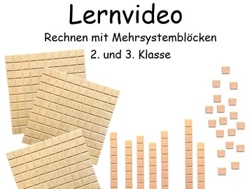 Illustration: Lernvideo Rechnen mit Mehrsystemblöcken 2. und 3. Klasse.