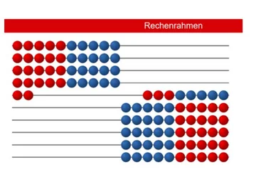 Abbildung Rechenrahmen digital.