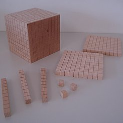 Verschiedene Mehrsystemblöcke; Tausender, Hunderter, Zehner, Einer