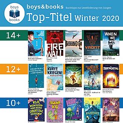 Oben ist ein blauer Streifen mit Logo des Projekts links, rechts steht: "boys and books - Buchtipps zur Leseförderung von Jungen, Top-Titel Winter 2020. Der Hauptteil zeigt ins gesamt 20 Buchcover für Leser von 8 bis 14+. Ganz unten die Logos aller im Jahr 2020 am Projekt Beteilgten.am Projekt  