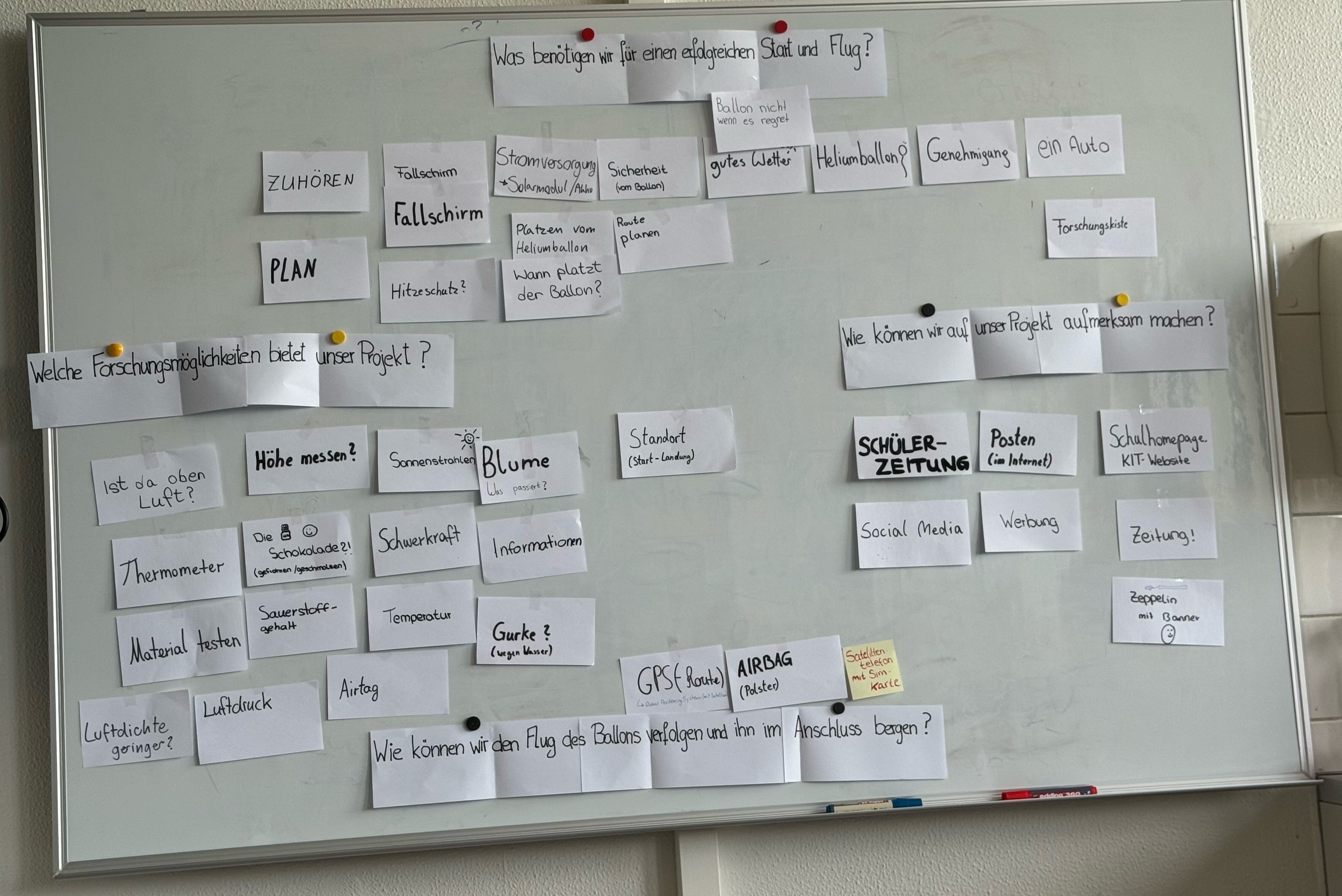 Zu sehen sind die Ideen, Fragen udn Ergebnisse der Schülerinnen, die sie für einen erfolgreichen Flug des Stratosphärenballons eruierten.
